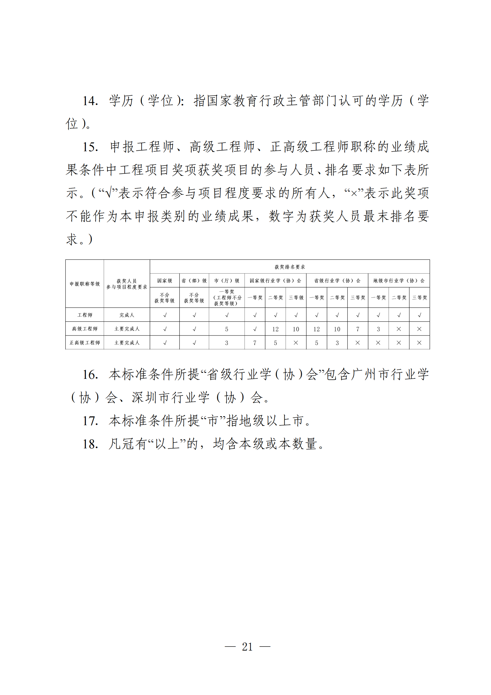 广东建筑工程24.png